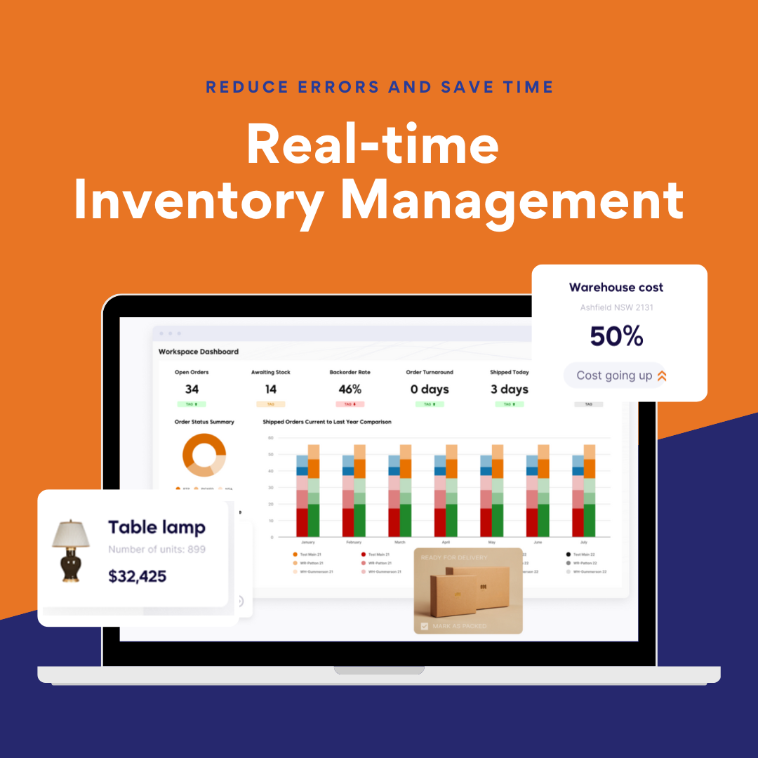 Datapel Systems Real-rime Inventory Management