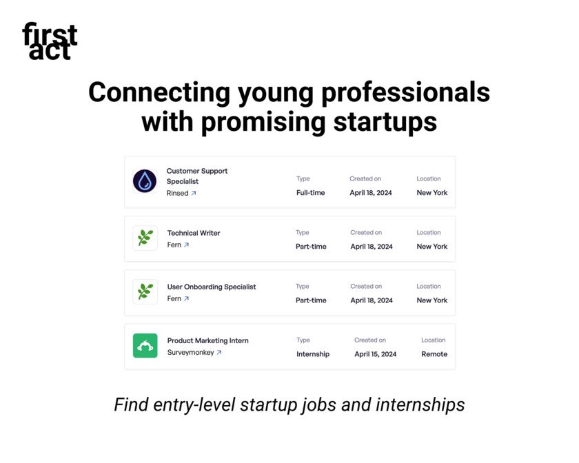 Firstact.io Landing Page