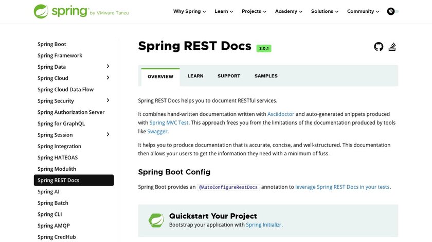 spring-restdocs Landing Page