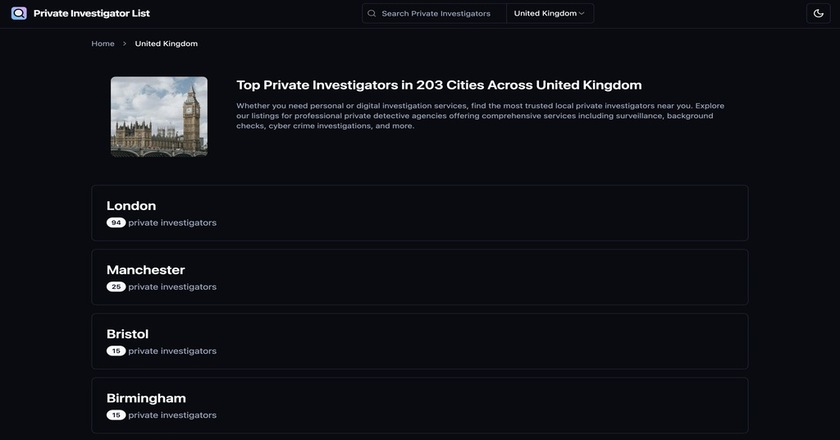 Private Investigator List Landing Page