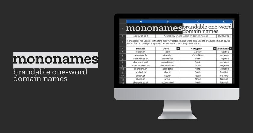 mononames Landing Page