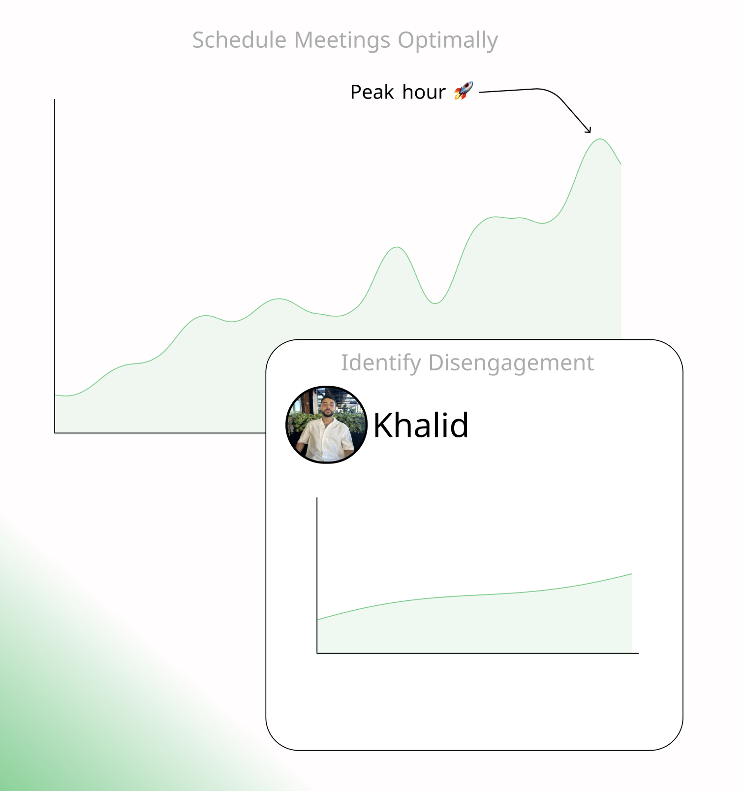CommuniFlow Visualize Engagement 🚀 - Our tools help you understand your team's trends. Schedule meetings at optimal times, visualize team member disengagement, take action.