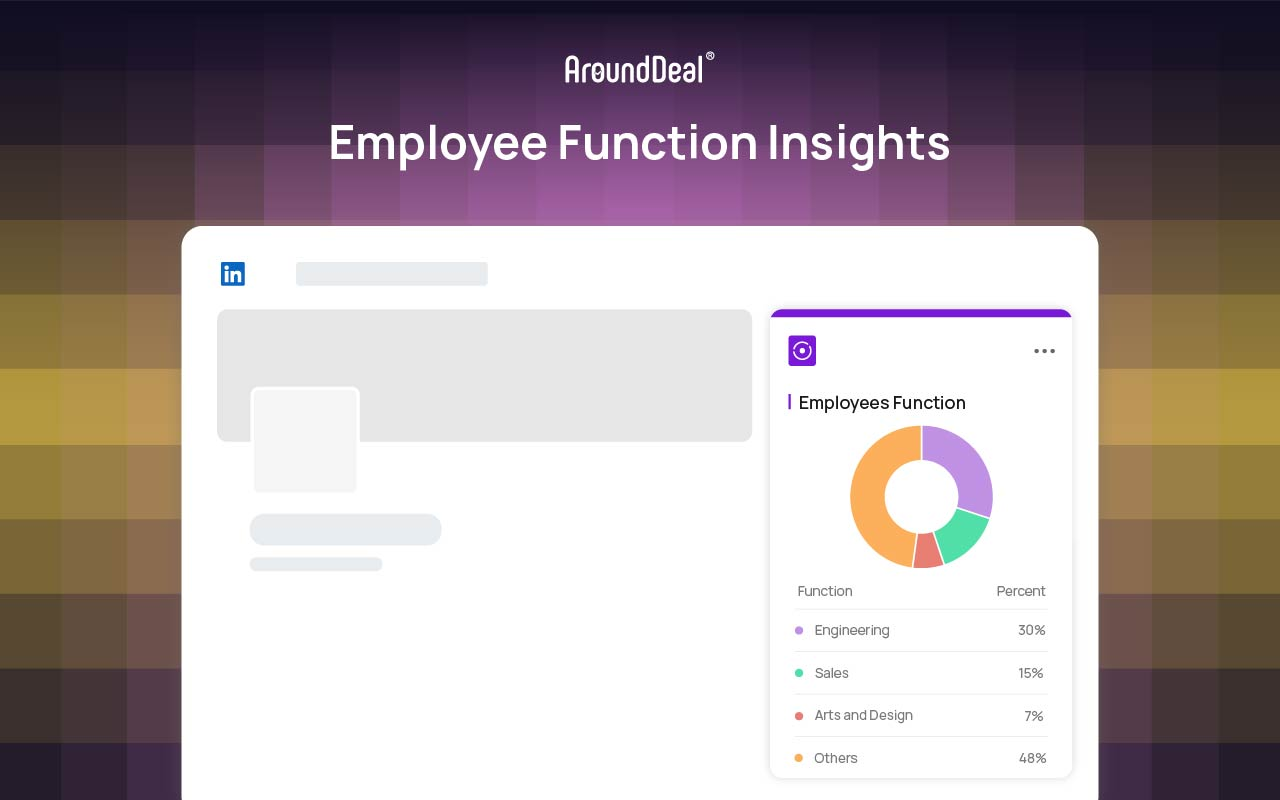 LinkedInCompanyInsights by AroundDeal Employee function insights