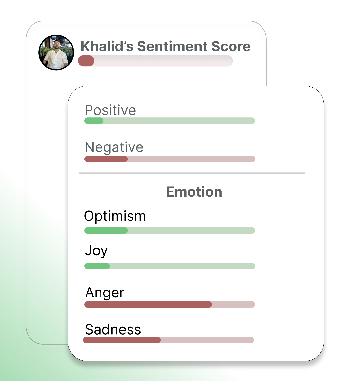 CommuniFlow Advanced Sentiment Analysis 🚀 - tune into your team's emotional undercurrent using AI. Our sentiment analysis translates moods into data, ensuring you're ahead of the curve in team satisfaction and conflict resolution.