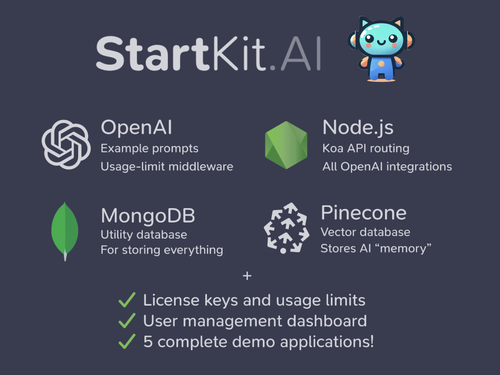 StartKit.AI StartkitAI Product