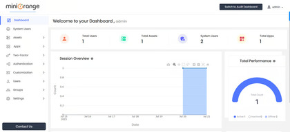 miniOrange Privileged Access Management (PAM) image