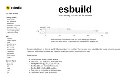 esbuild screenshot