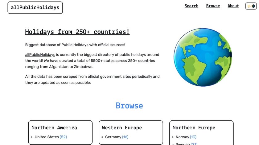 All Public Holidays Landing Page