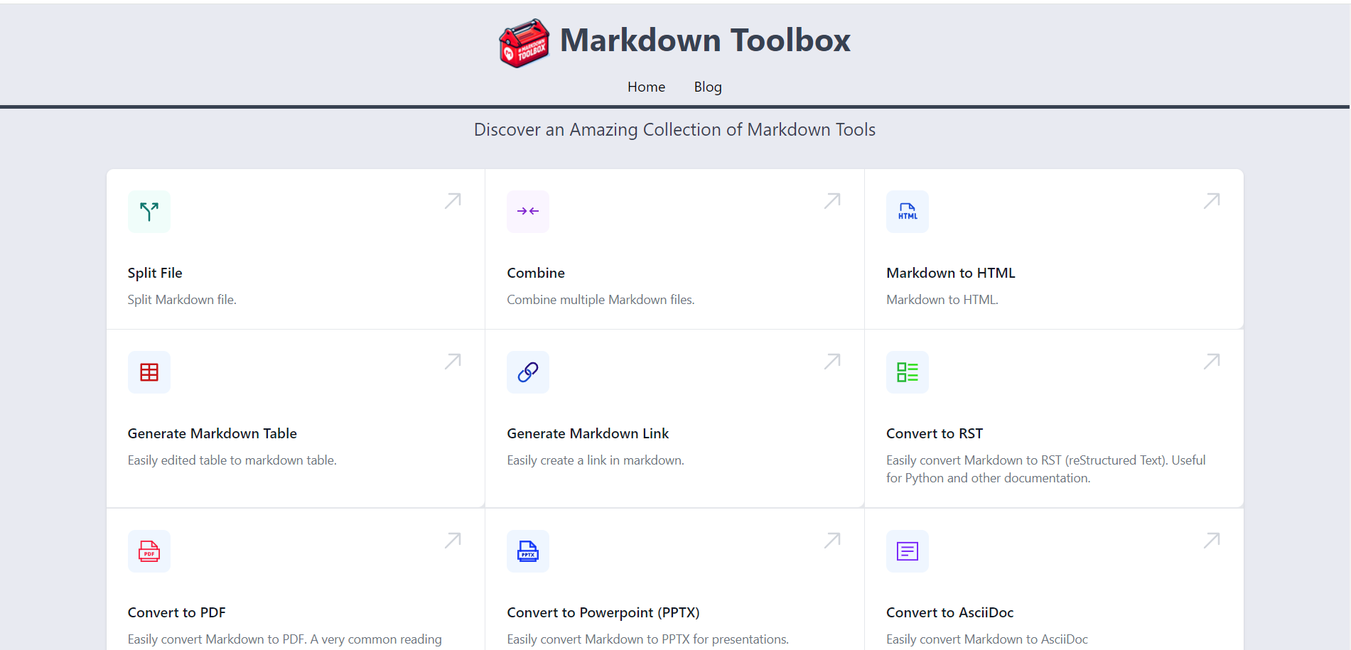 Markdown Toolbox 