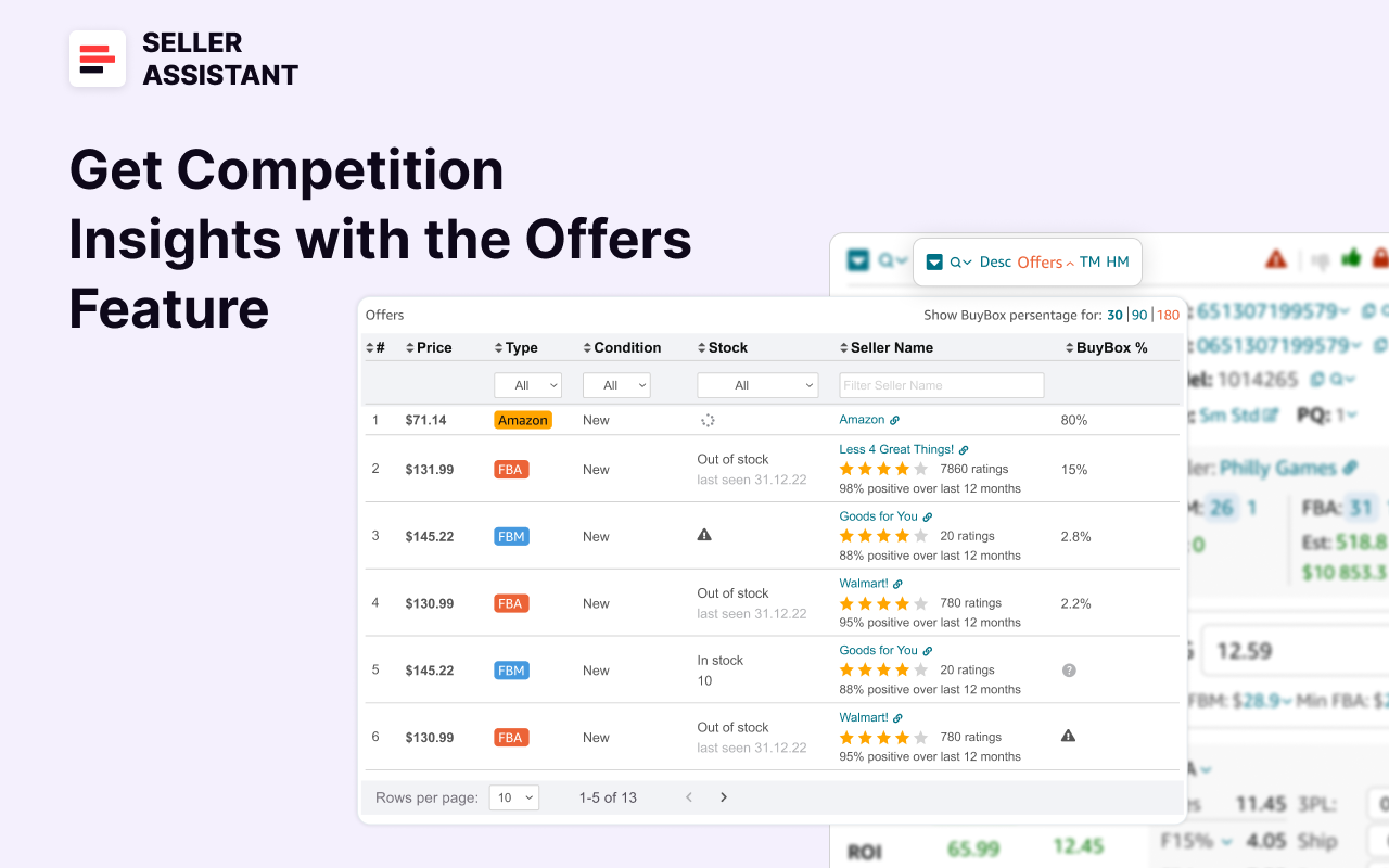 Seller Assistant App Get Competition Insights with the Offers Feature 