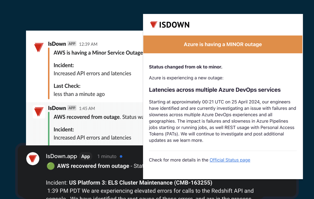 IsDown App Notifications in Slack, Email, Google Chat, PagerDuty, Datadog, and more.