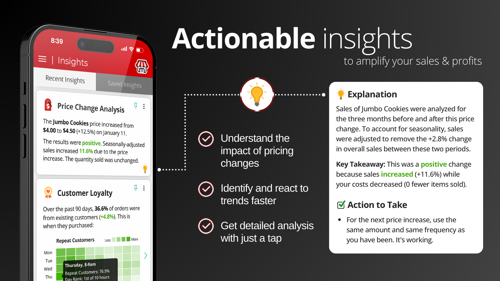 Sprk Actionable Insights