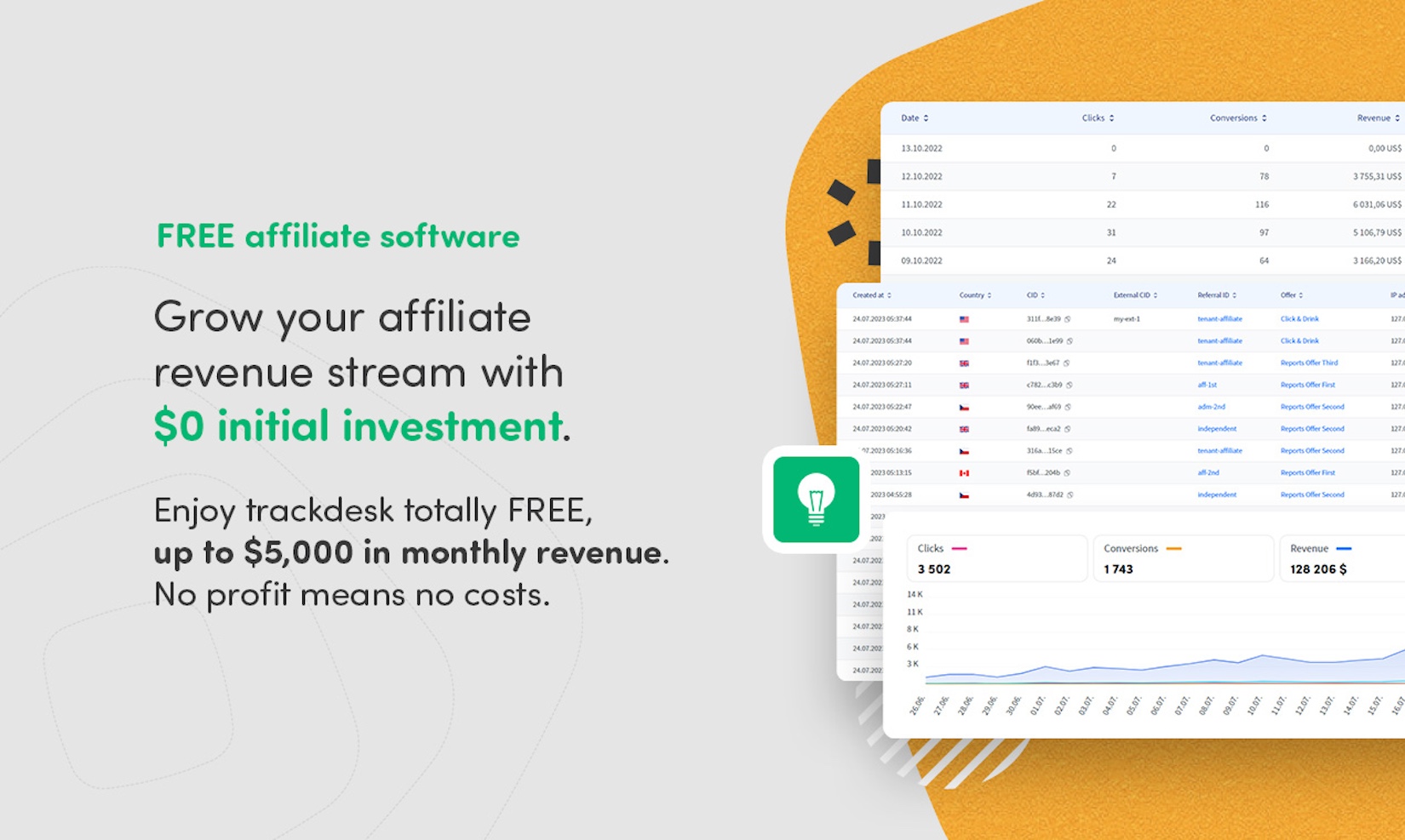 Trackdesk Grow your affiliate revenue stream with $0 initial investment.