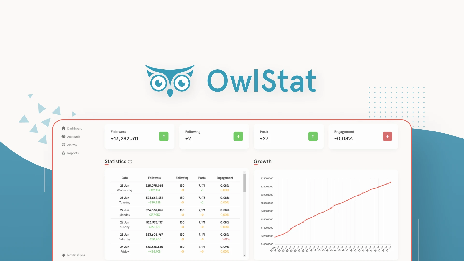 OwlStat.io Landing page