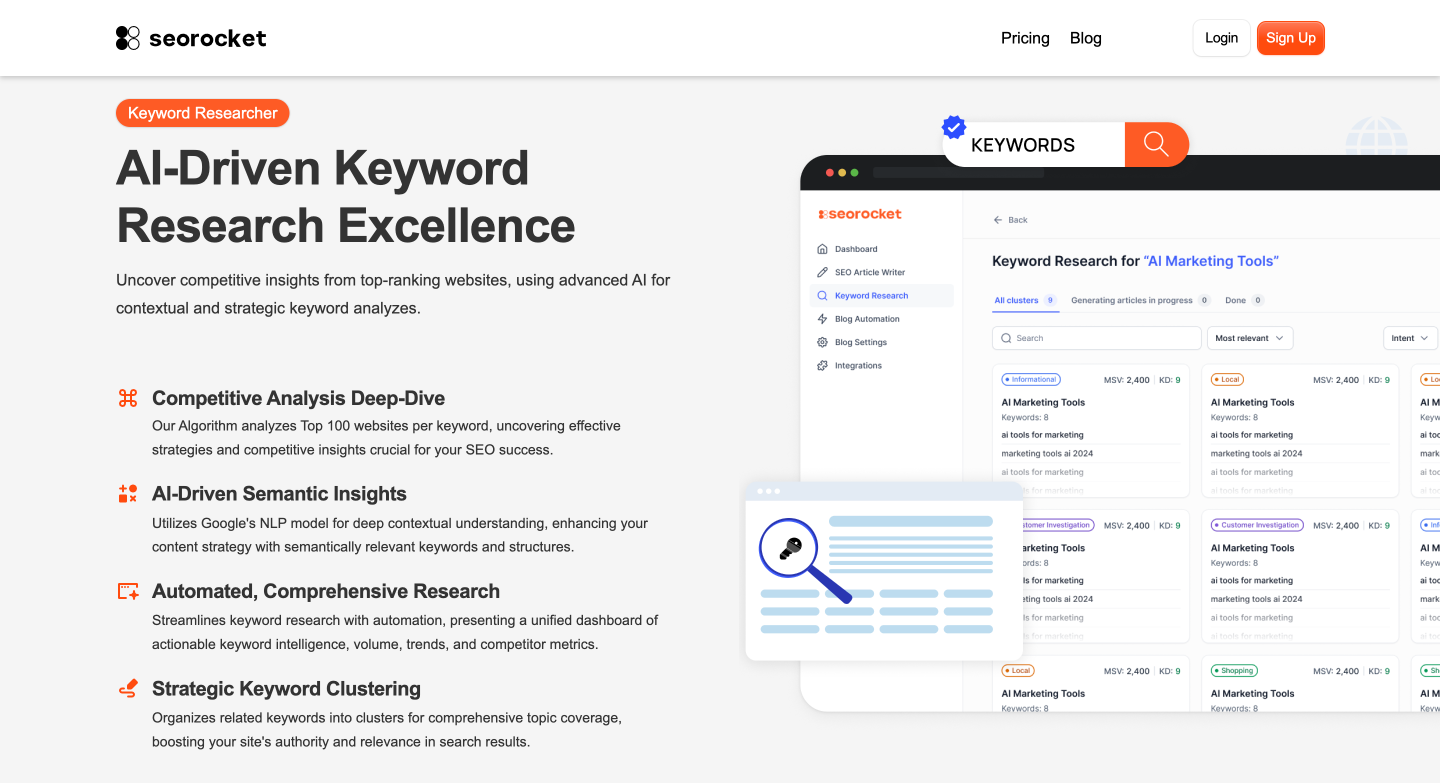 Seorocket AI Keyword Researcher: Quickly find the best keywords to target.