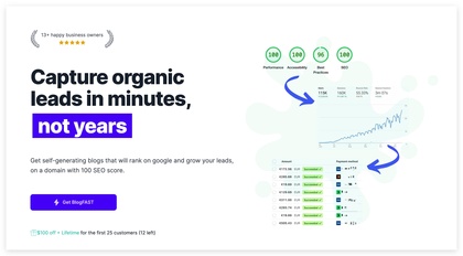 BlogFAST image