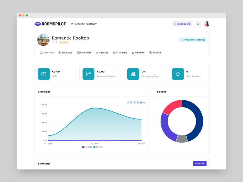 Roomspilot dashboard