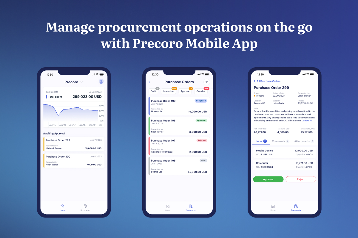 Precoro Mobile App (IOS & Android)
