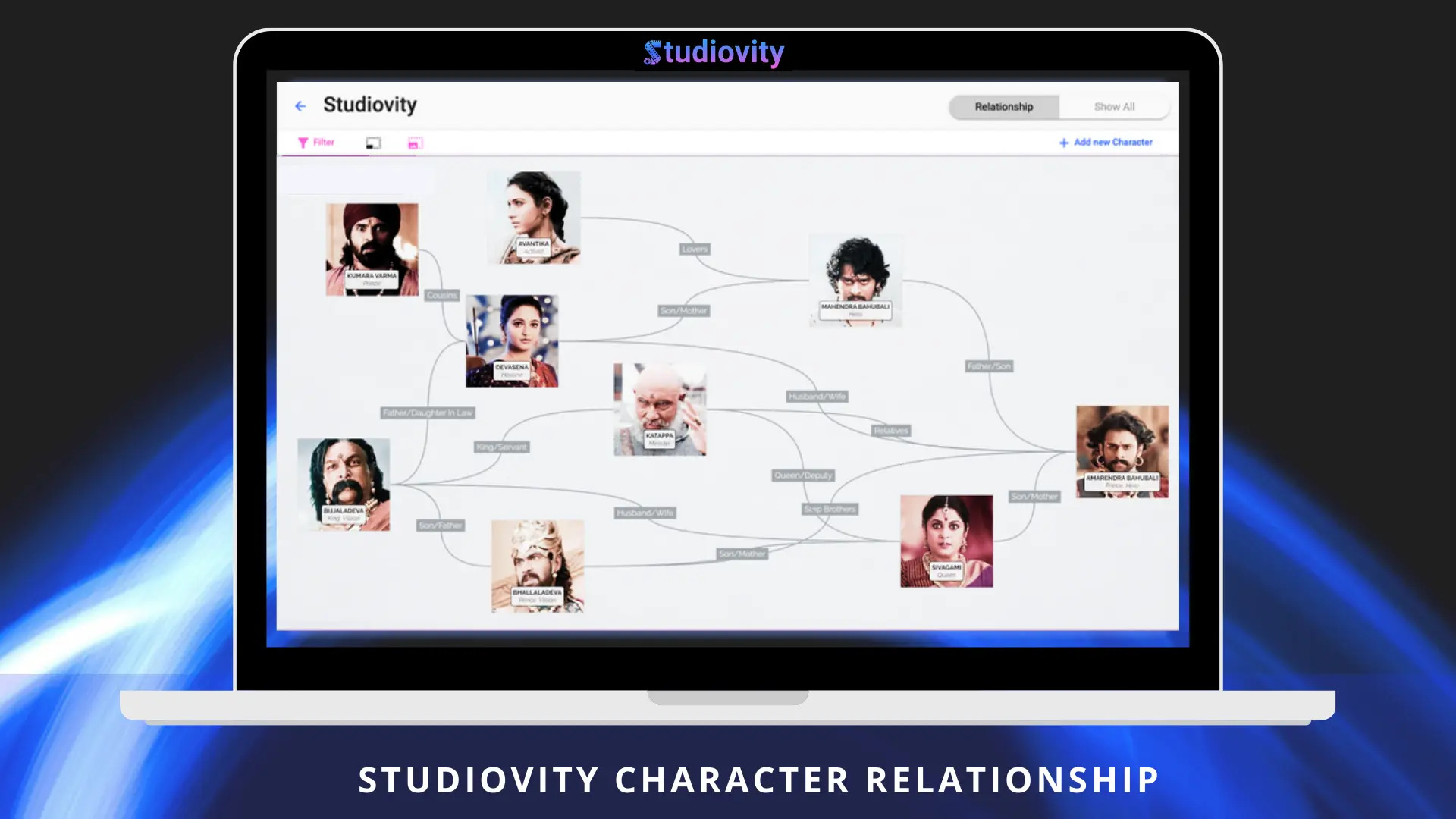 Studiovity character ananlysis