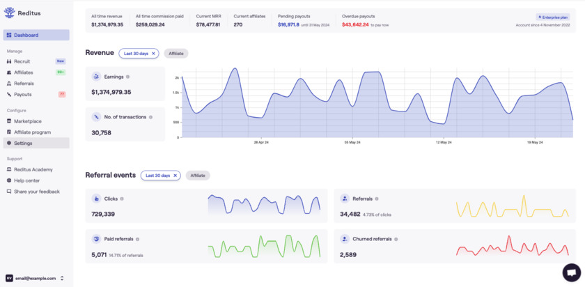 Reditus Reditus Dashboard