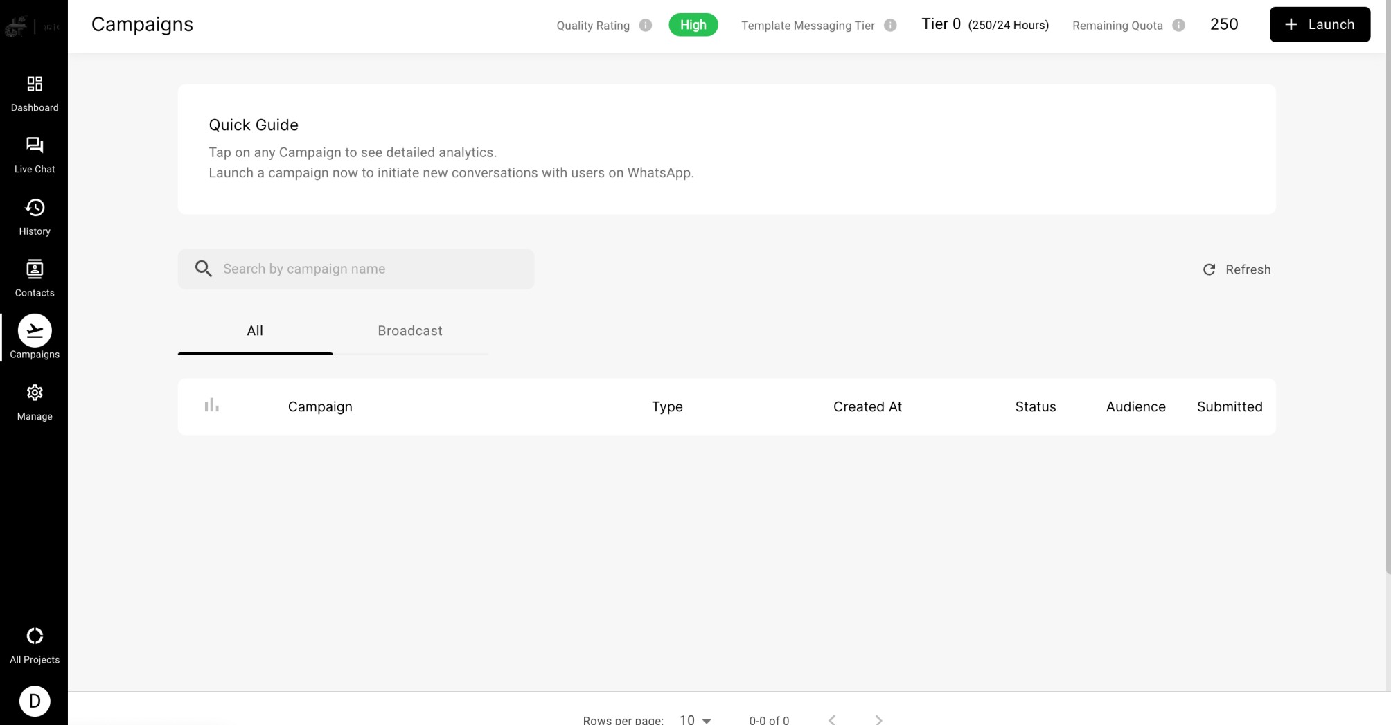 Digitalflo Dashboard
