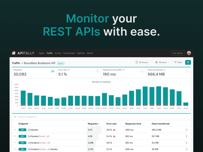 Apitally Monitor your REST APIs with ease.