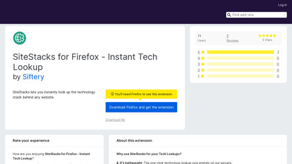 SiteStacks for Firefox image