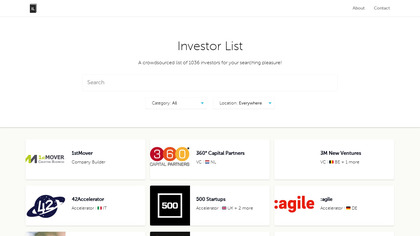 Investor List image