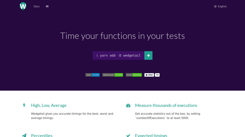 Wedgetail Landing Page