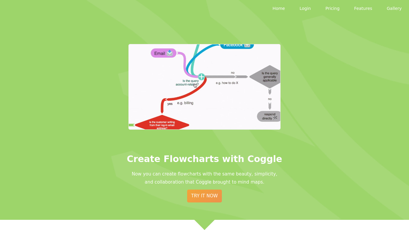 Coggle Flowcharts Landing page