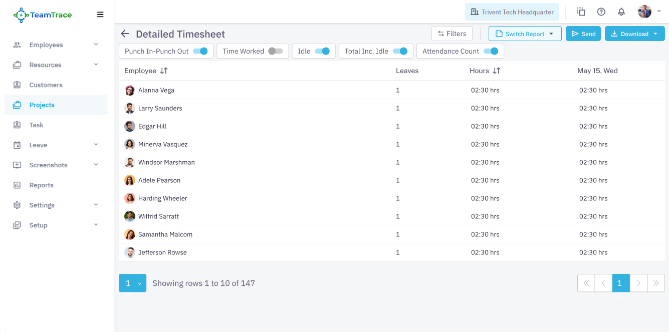TeamTrace detailed report