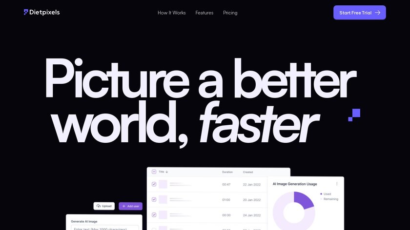 Dietpixels Landing Page