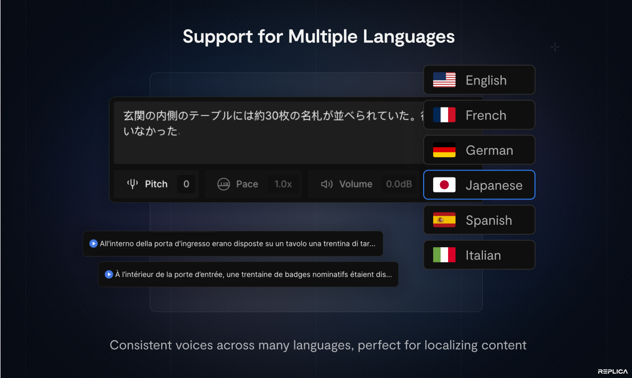 Replica Studios Support For Multiple Languages