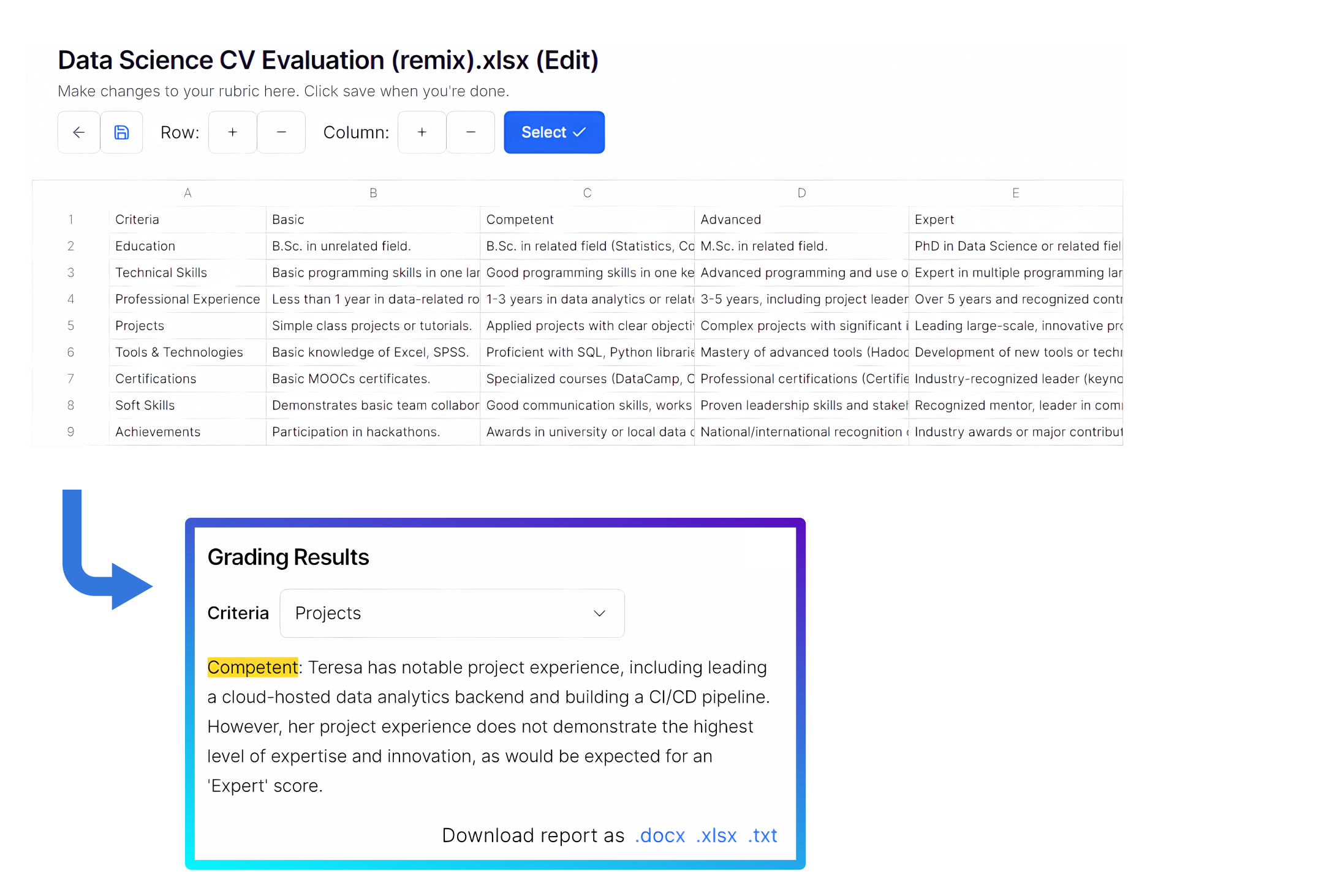 RubricPro AI CV example