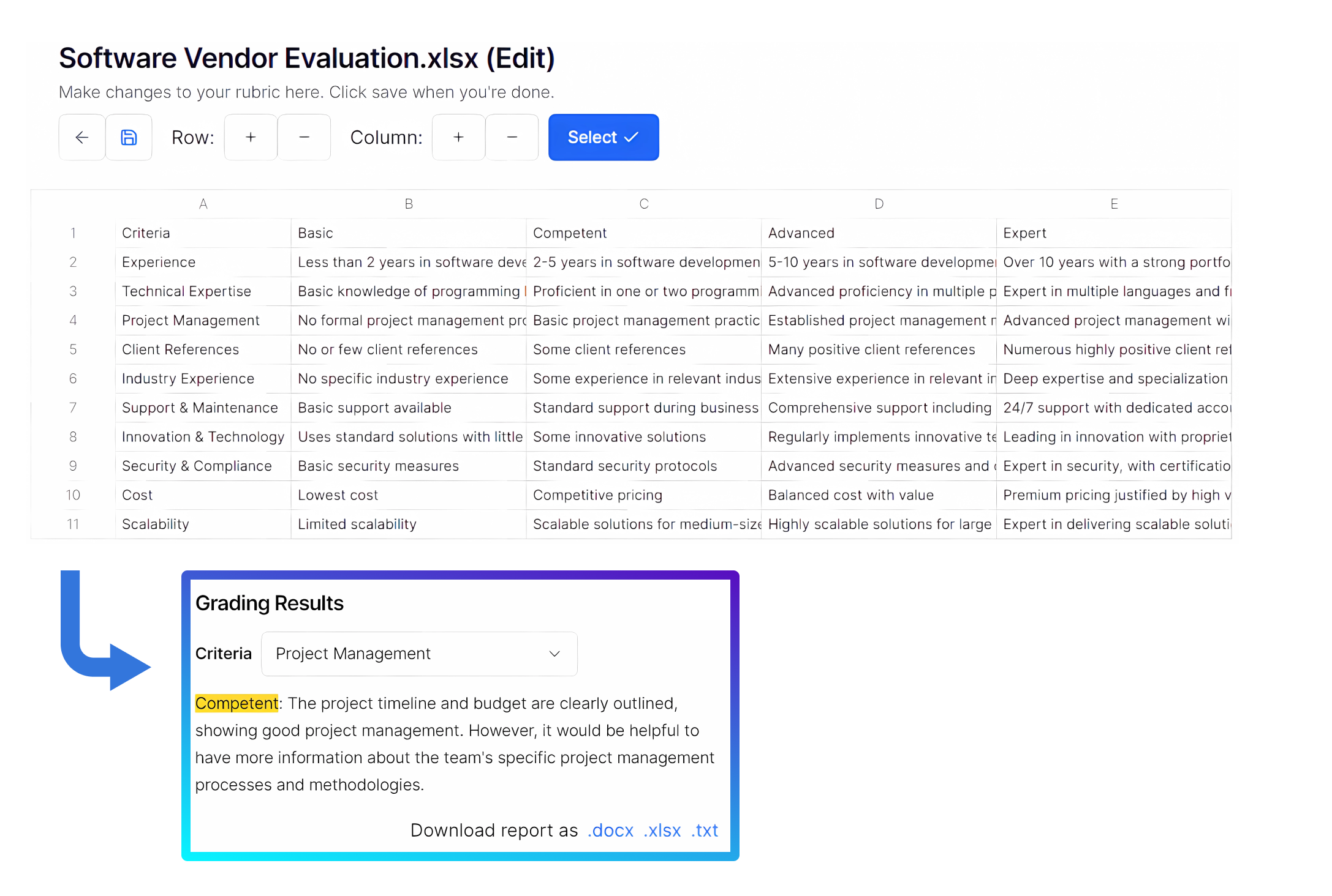 RubricPro AI Professional example