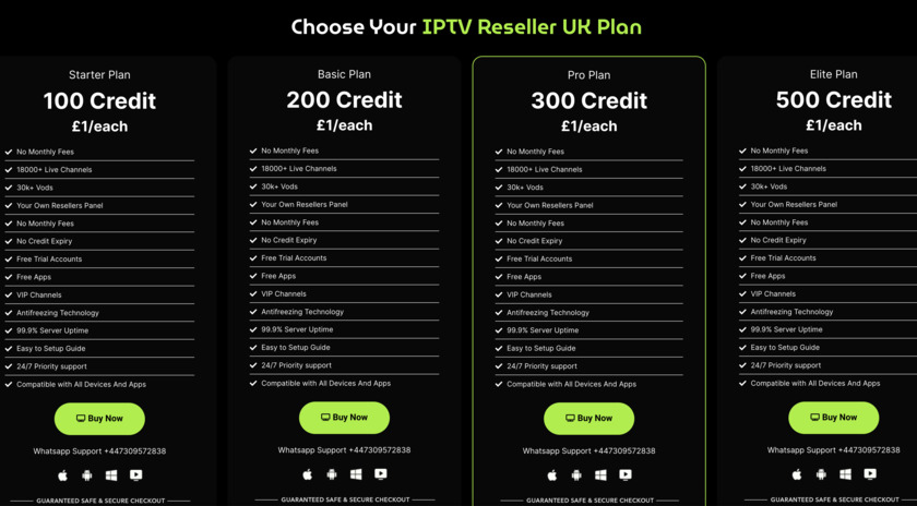 IPTV Reseller UK IPTV RESELLER PANEL CREDITS PLANS