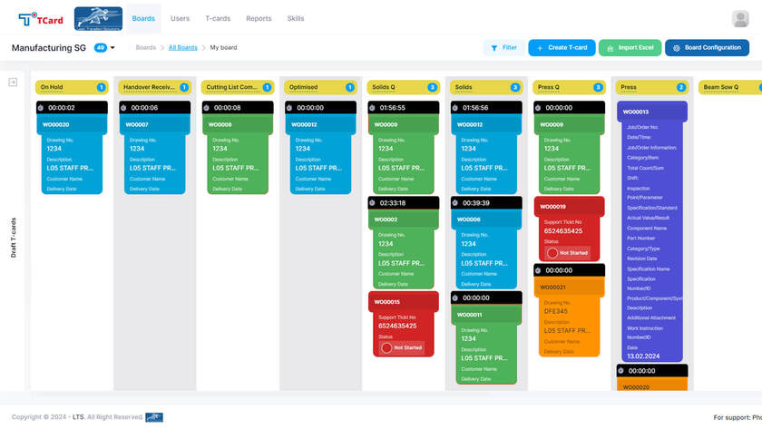 TCard by Lean Transition Solutions Landing Page