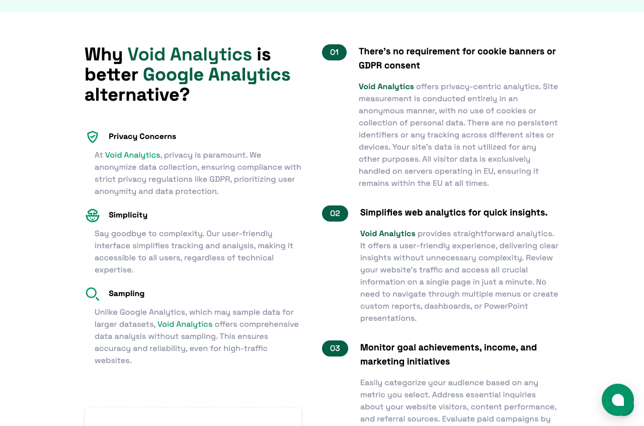 Void Analytics Void Analytics features