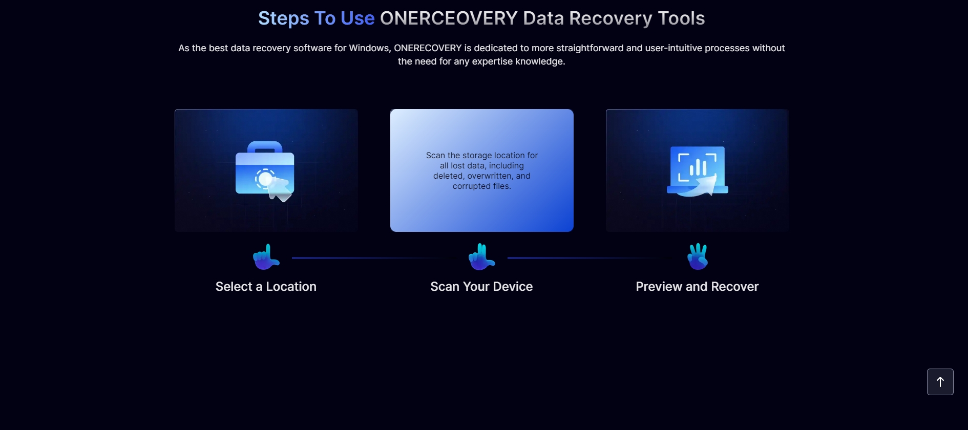 TinyFrom ONERECOVERY for Windows 