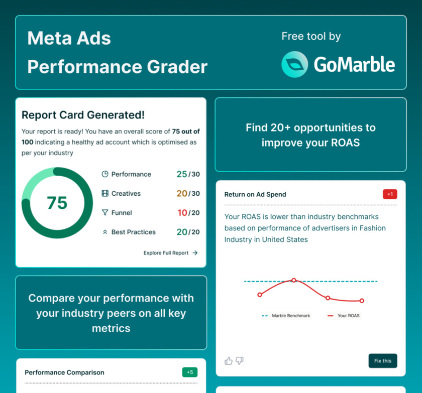 GoMarble AI Landing Page