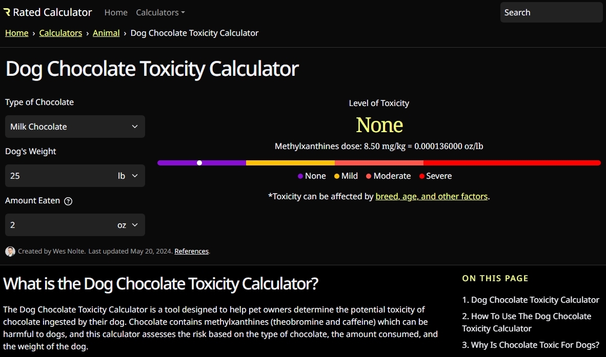 RatedCalculator.com Dog Chocolate Toxicity Calculator