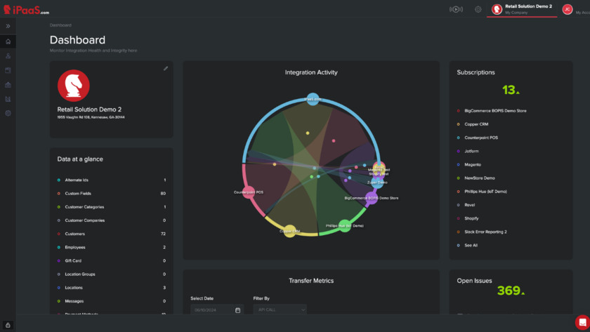 iPaaS.com Landing Page