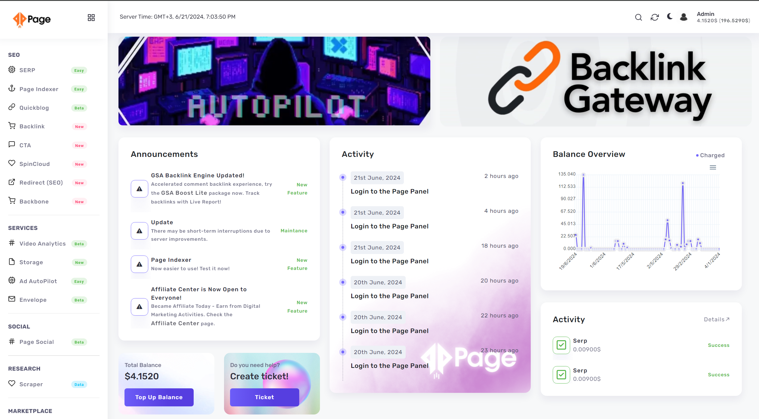 Page Ads Dashboard