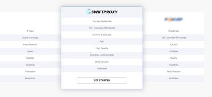 Swiftproxy.net image