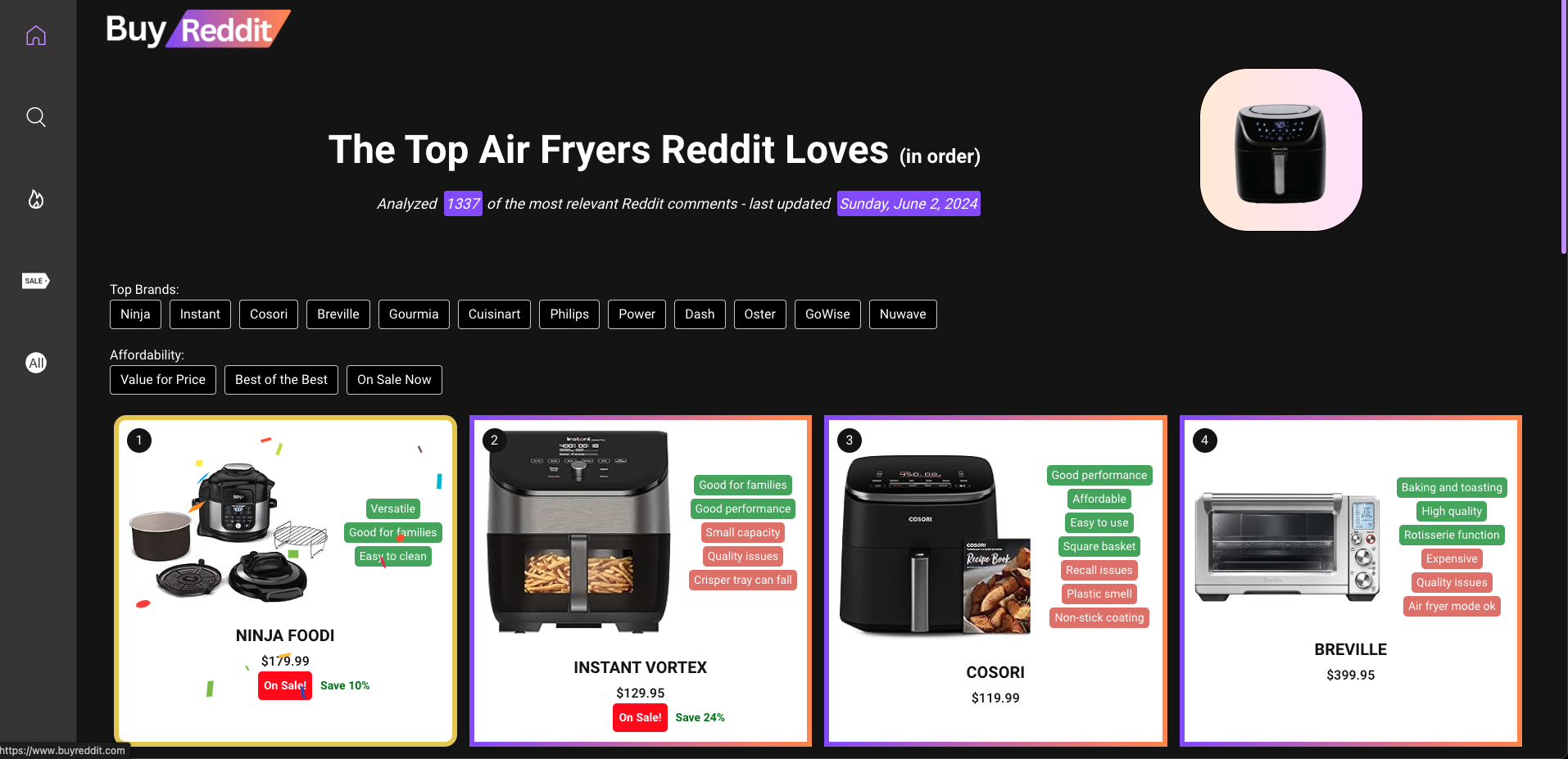 BuyReddit 