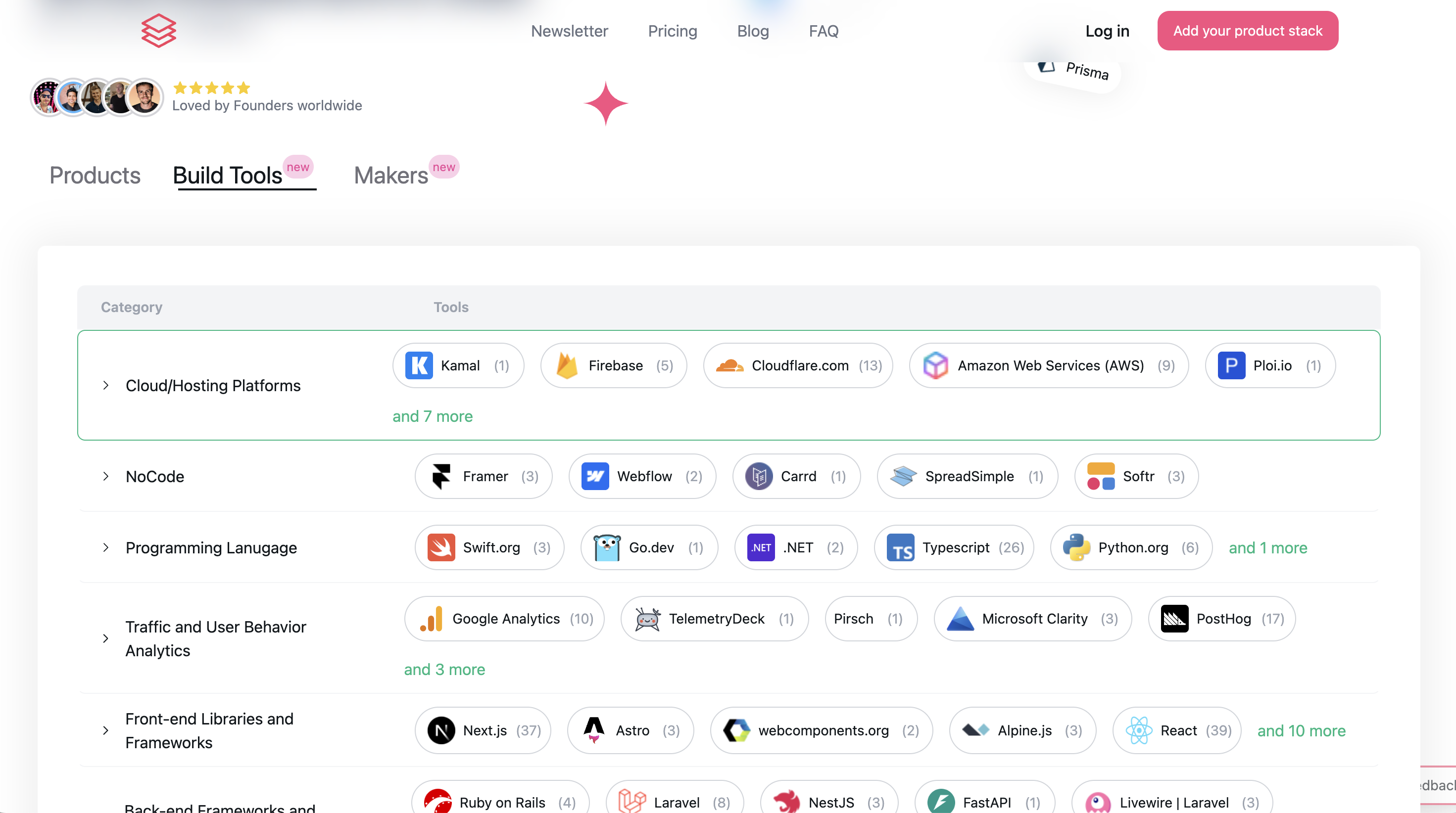 Indie Hacker Stacks Tool categories