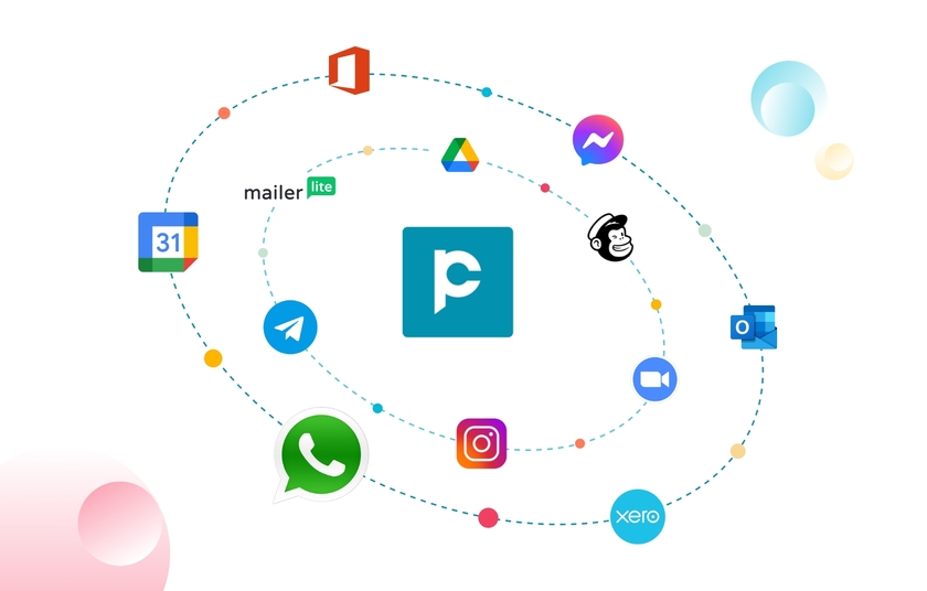 Pepper Cloud CRM integrations