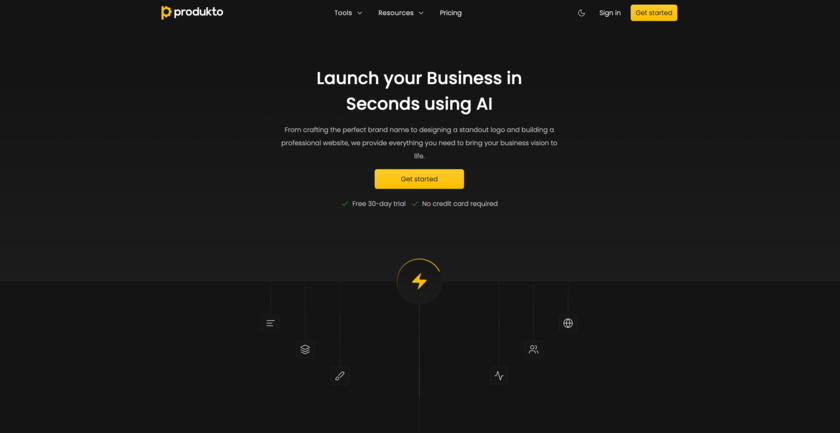 Produkto.io Landing Page