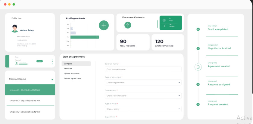 SignDesk CLM Automate End-to-End Contract Management With CLM Software