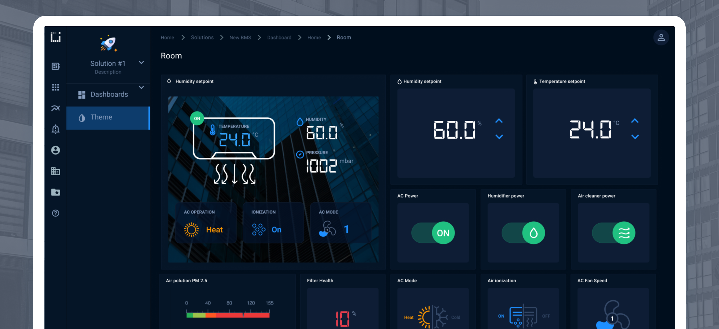 Kaa Smart Building Dashboard